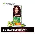 Garnier Color Natural Hair Color 3.6