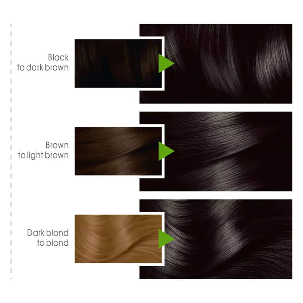 Garnier Color Naturals Creme Hair Colour, 2 Soft Black