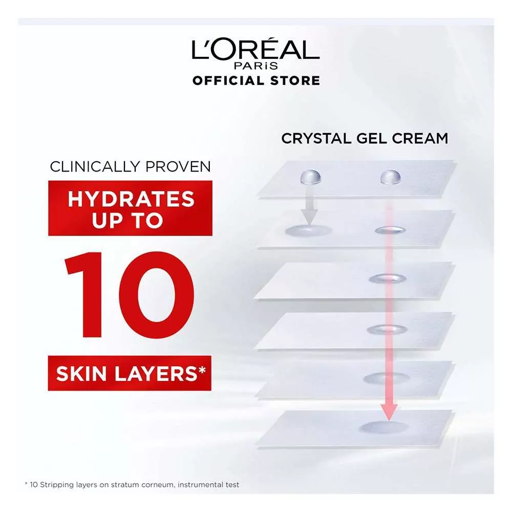 L'Oreal Paris Revitalift Crystal Gel Cream (Oil Free Face Moisturizer With Salicylic Acid), 50Ml