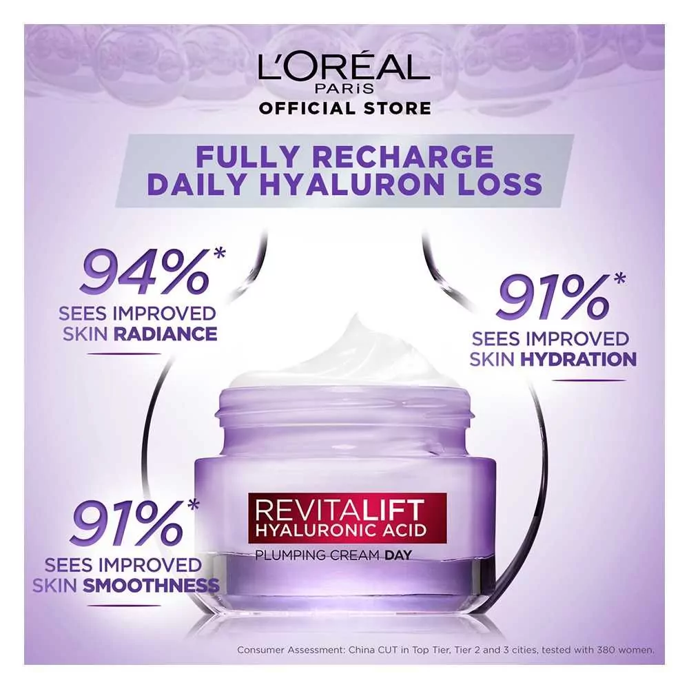 L'Oreal Paris Revitalift Hyaluronic Acid Plumping Day Gel Cream, 50 Ml