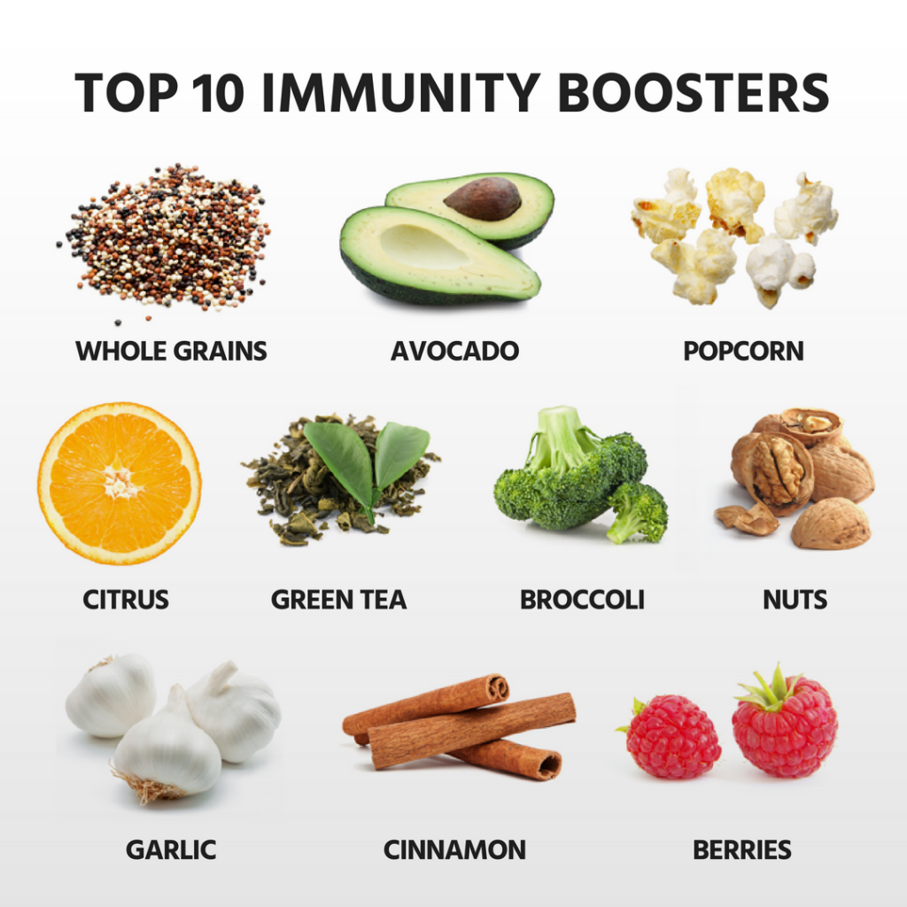 Top 10 Superfoods for Boosting Immunity